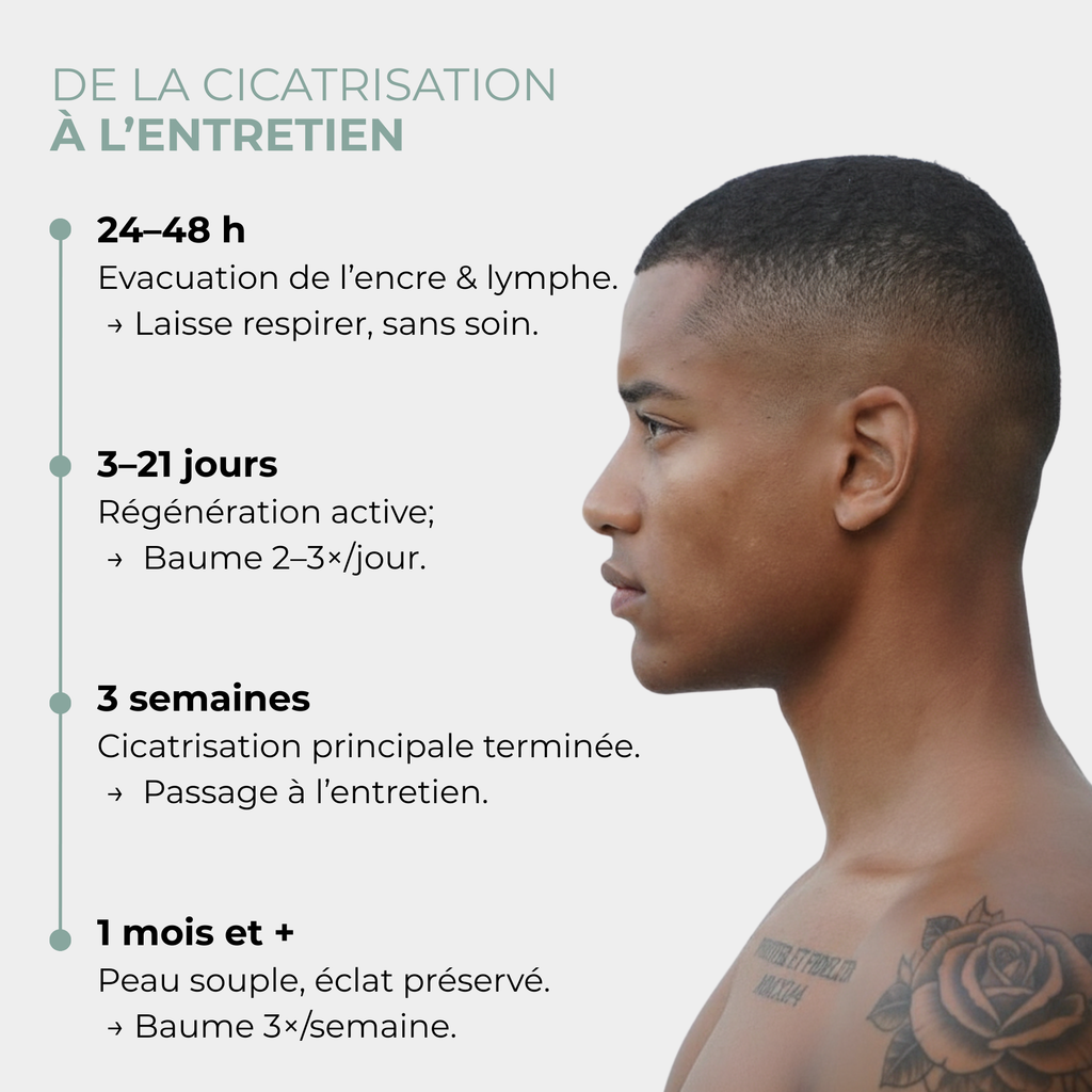 Baume Réparateur Tatouage