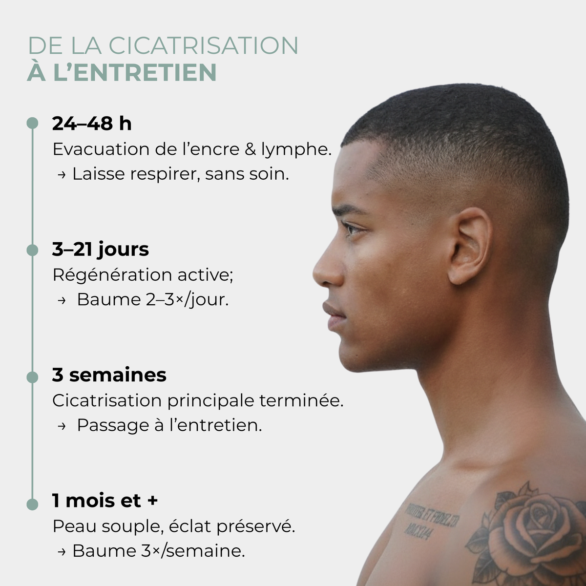 Baume Réparateur Tatouage