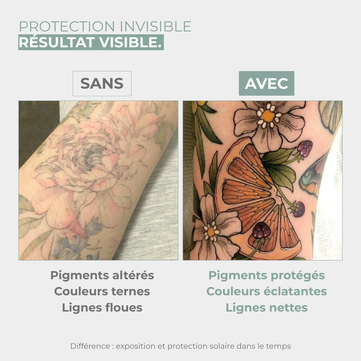Gelée Solaire Tatouage