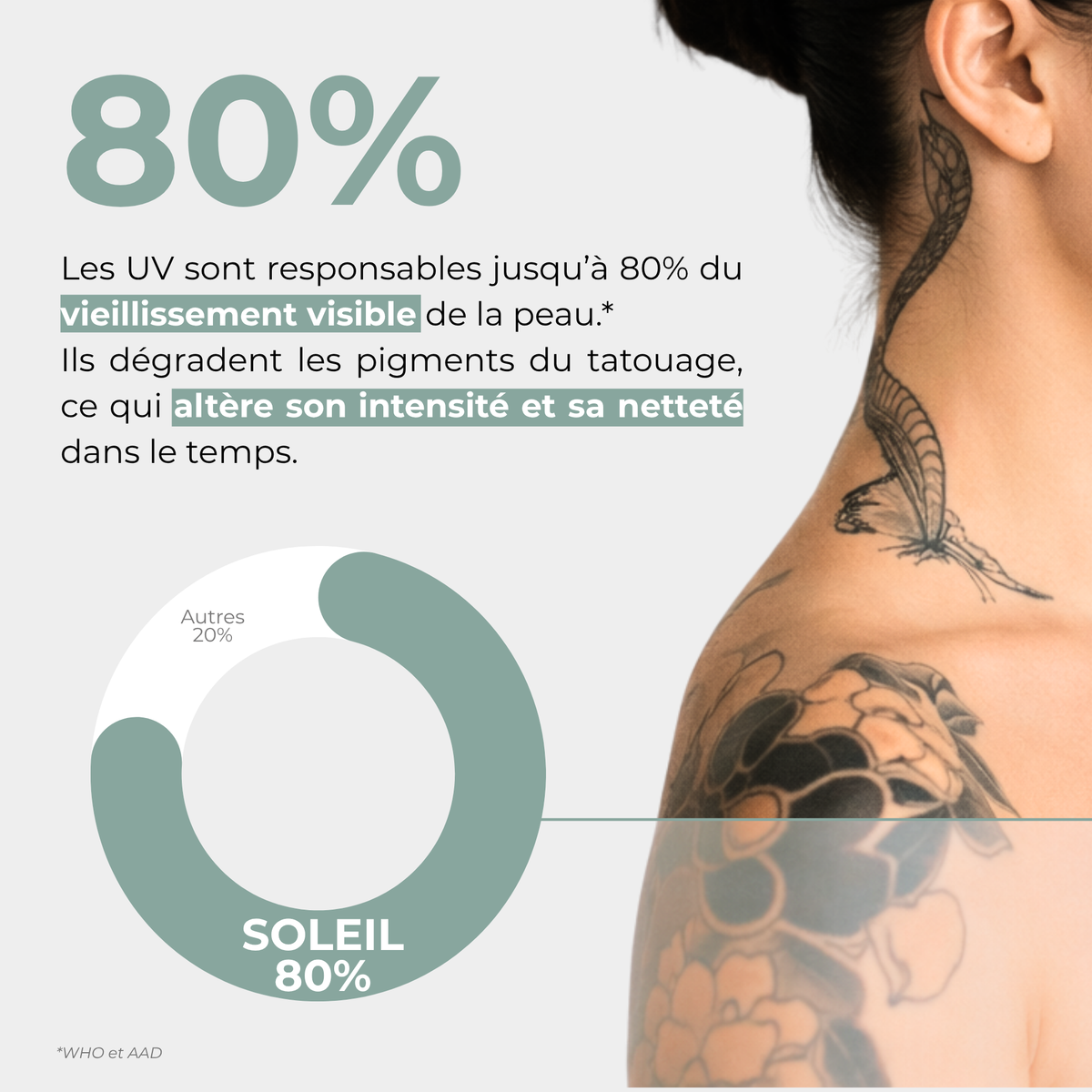 Gelée Solaire Tatouage