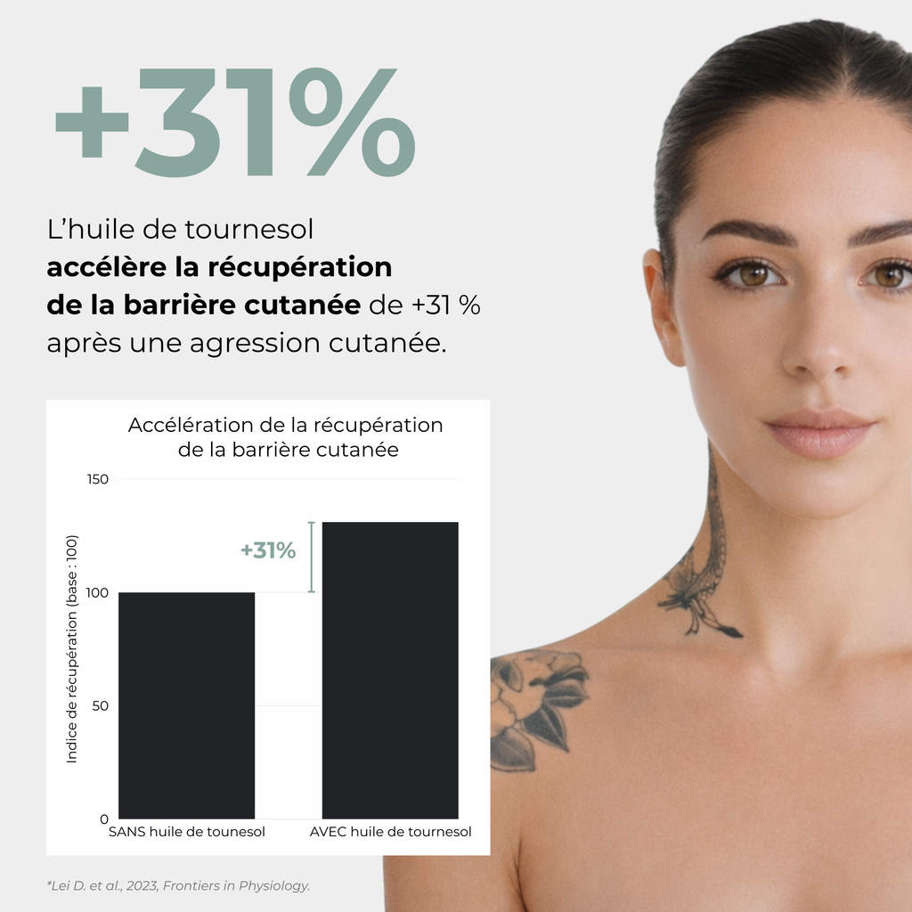 Baume Réparateur Tatouage