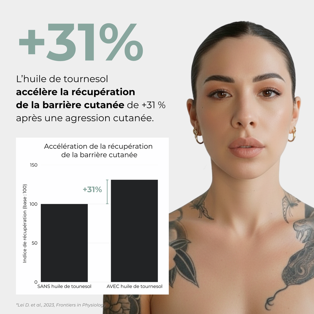 Baume Réparateur Tatouage