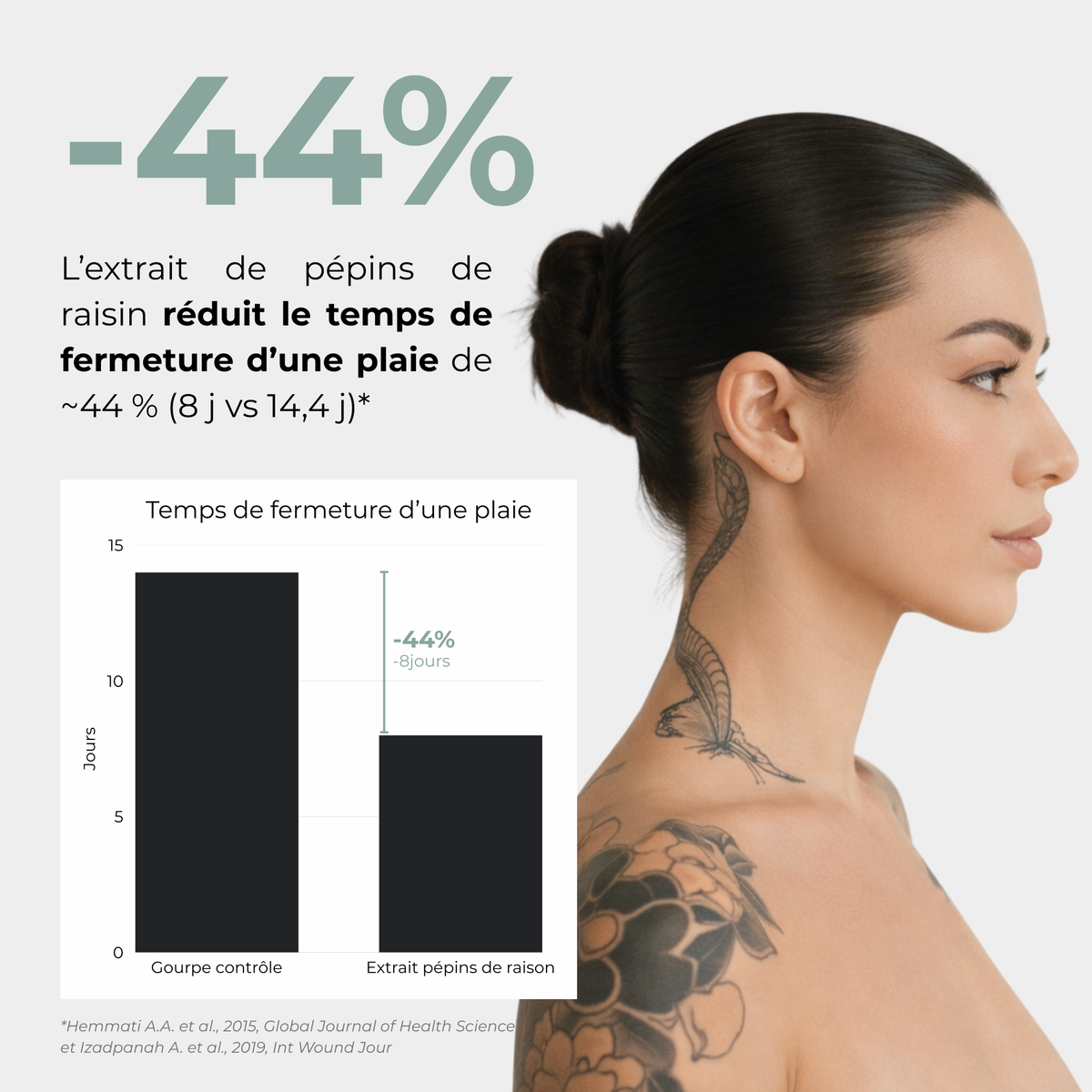 Baume Réparateur Tatouage