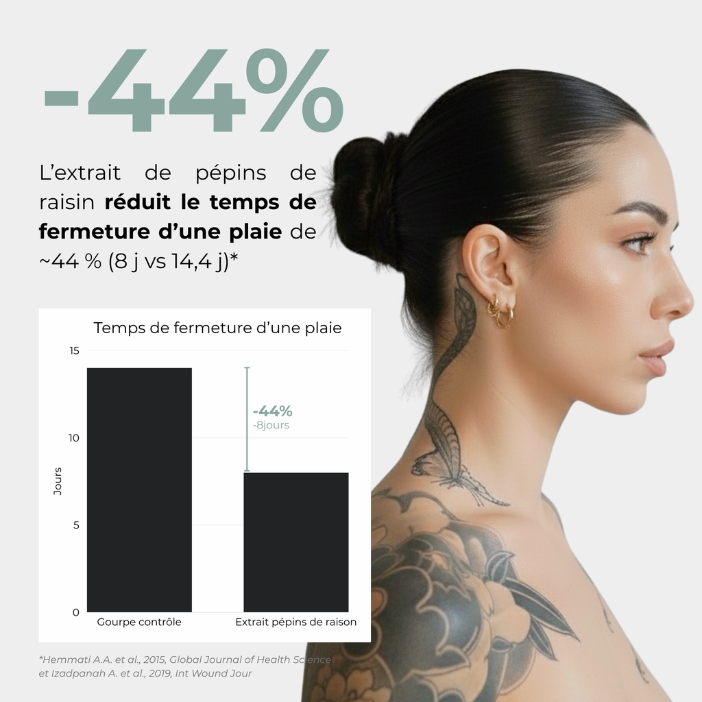 Baume Réparateur Tatouage